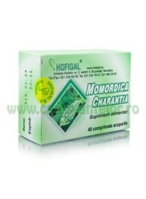 Momordica Charantia